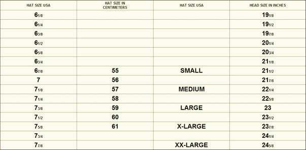 Hat size Guide